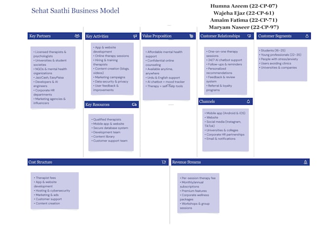 build machine learning models in python